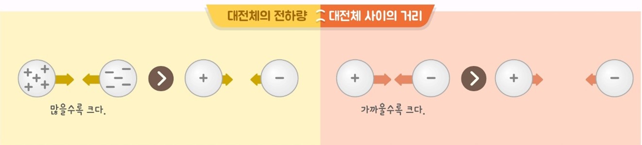 텍스트, 스크린샷, 폰트이(가) 표시된 사진자동 생성된 설명